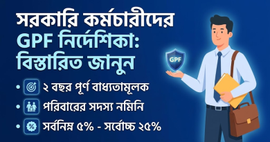জিপিএফ (GPF) তহবিলের গুরুত্বপূর্ণ নিয়মাবলী