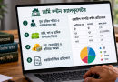 ওয়ারিশের অংশ হিসাবের ক্যালকুলেটরে সুবিধার পাশাপাশি সতর্কতার প্রয়োজন