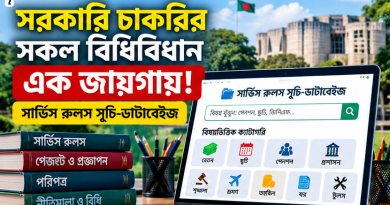 সরকারি চাকরির সার্ভিস রুলস থেকে পে-ফিক্সেশন