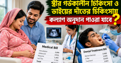 কর্মচারী কল্যাণ বোর্ডের সাধারণ চিকিৎসা অনুদান