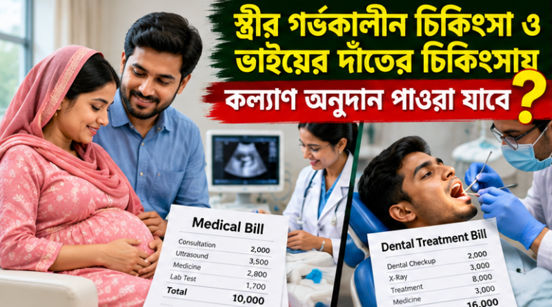কর্মচারী কল্যাণ বোর্ডের সাধারণ চিকিৎসা অনুদান