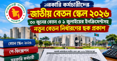 1-10 Grade Officer Pay Fixation 2026