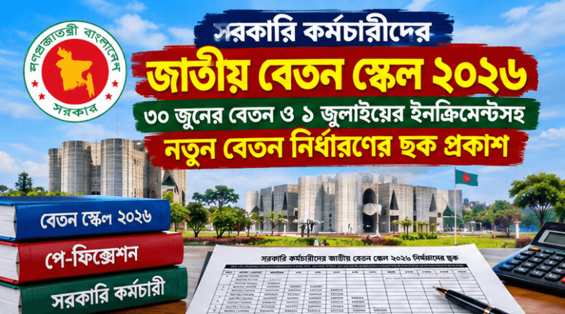 1-10 Grade Officer Pay Fixation 2026