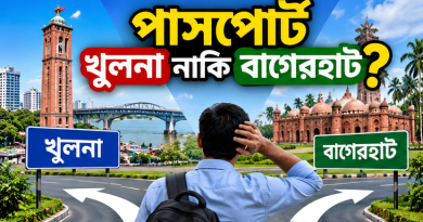 সরকারি চাকরিজীবীর পাসপোর্ট খুলনা নাকি বাগেরহাট থেকে হবে?