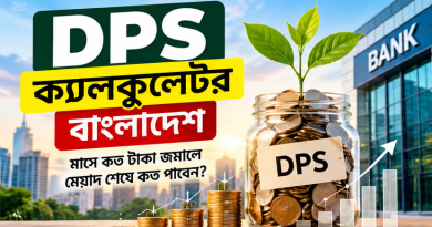 বাংলাদেশে DPS ক্যালকুলেটর