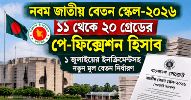 11-20 Grade Staff Pay Fixation 2026