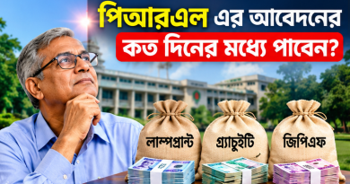 পিআরএল শুরু হলে কোন টাকা আগে