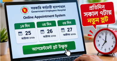 সরকারি কর্মচারী হাসপাতালে একসঙ্গে ৩ দিনের অনলাইন অ্যাপয়েন্টমেন্ট স্লট