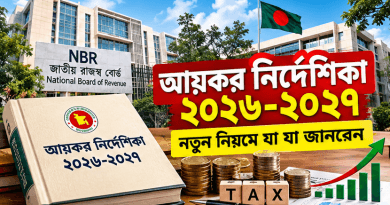 আয়কর নির্দেশিকা ২০২৬-২৭