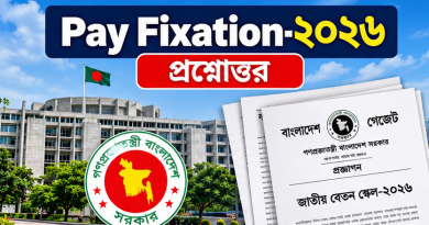নবম পে-স্কেল ২০২৬: তথ্য সংশোধন