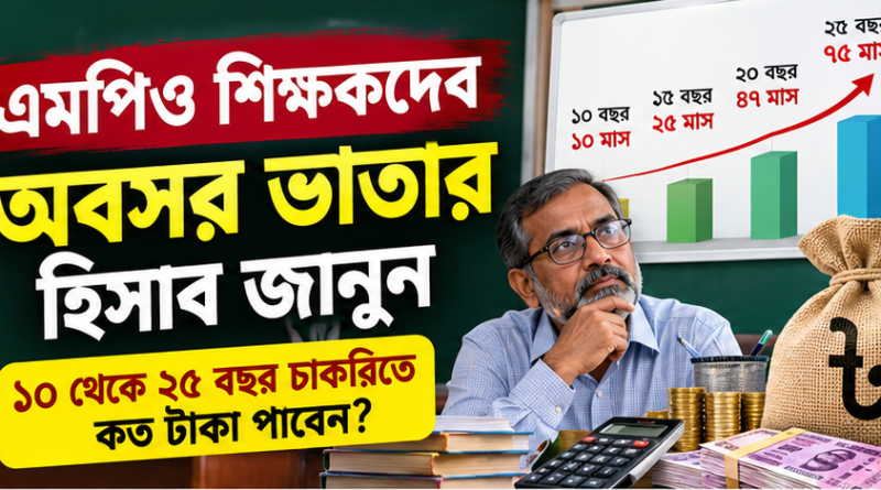 এমপিও শিক্ষকদের অবসর ভাতা ও কল্যাণ ভাতার হিসাব