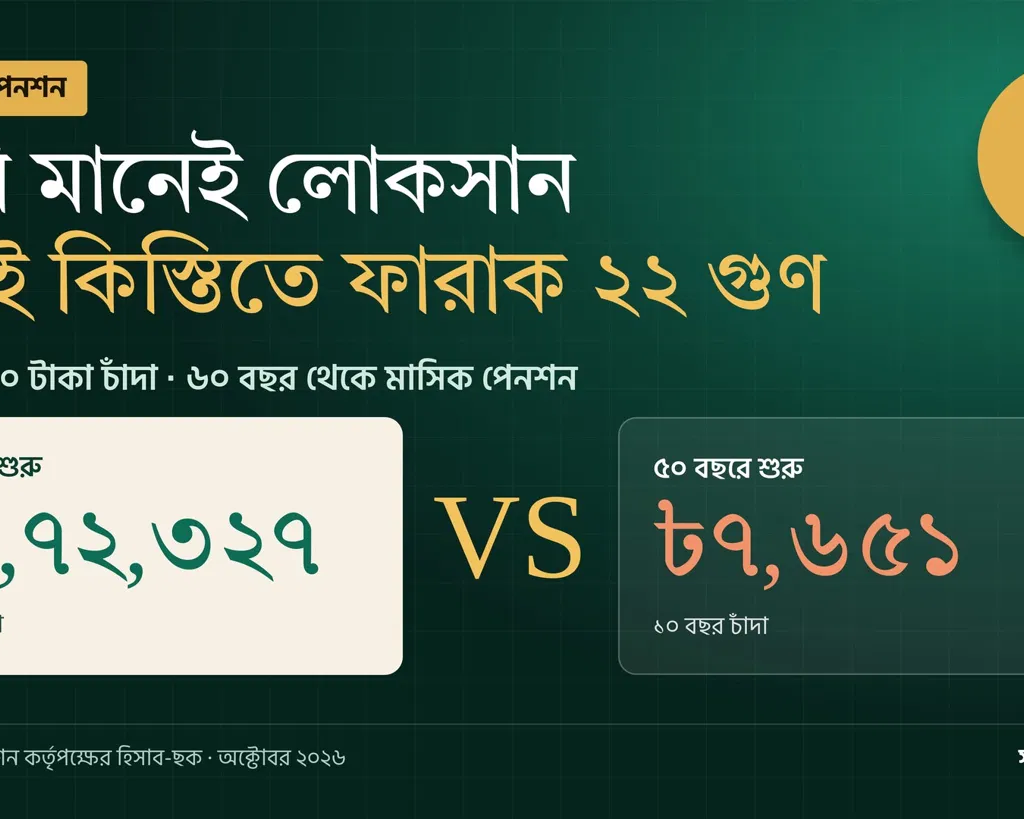সর্বজনীন পেনশনে মাসে ৫০০০ টাকা