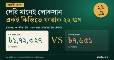 সর্বজনীন পেনশনে মাসে ৫০০০ টাকা