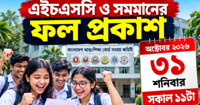 এইচএসসি ও সমমানের ফল প্রকাশ ৩১ অক্টোবর