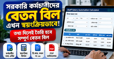 Staff Salary Automation Calculator