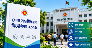 সরকারি সেবা সহজীকরণে নতুন নির্দেশিকা