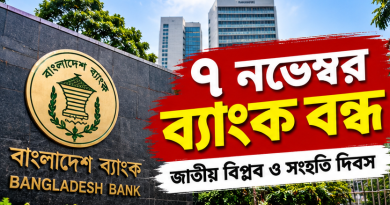৭ নভেম্বর ব্যাংকের সব শাখায় ছুটি