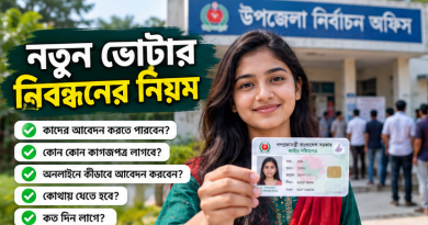জাতীয় পরিচয়পত্রের নতুন আবেদন থেকে সংশোধন