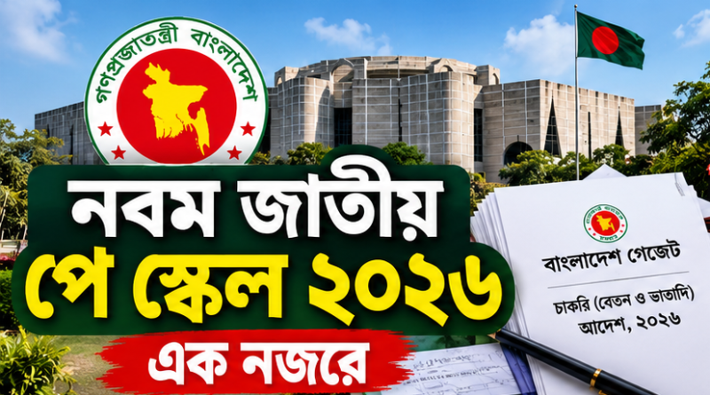 নতুন বেতন কাঠামো, ২০ গ্রেডের বেতন ও ভাতার পূর্ণাঙ্গ হিসাব