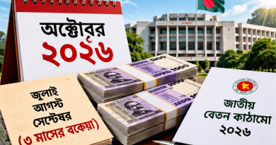 নতুন পে স্কেলে অক্টোবরের বেতনের সঙ্গে মিলতে পারে প্রায় তিন মাসের বকেয়া
