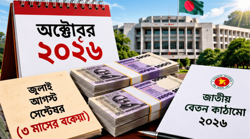 নতুন পে স্কেলে অক্টোবরের বেতনের সঙ্গে মিলতে পারে প্রায় তিন মাসের বকেয়া