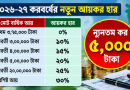 ন্যূনতম কর কত টাকা পরিশোধ করতে হবে?