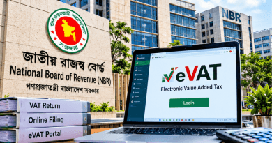 eVAT পোর্টালে অনলাইনে ভ্যাট দাখিল বাধ্যতামূলক