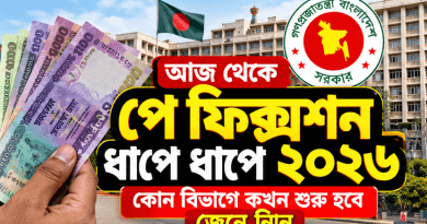 আজ থেকে ধাপে ধাপে পে ফিক্সেশন ২০২৬