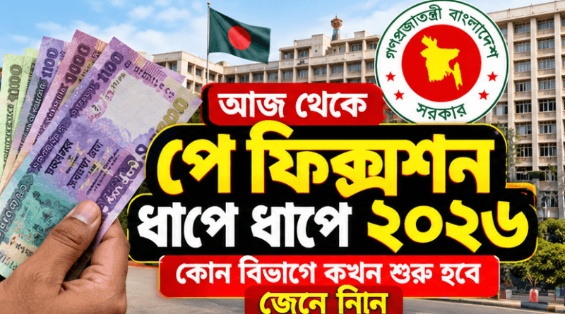 আজ থেকে ধাপে ধাপে পে ফিক্সেশন ২০২৬