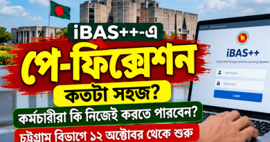 iBAS++-এ পে-ফিক্সেশন কতটা সহজ?