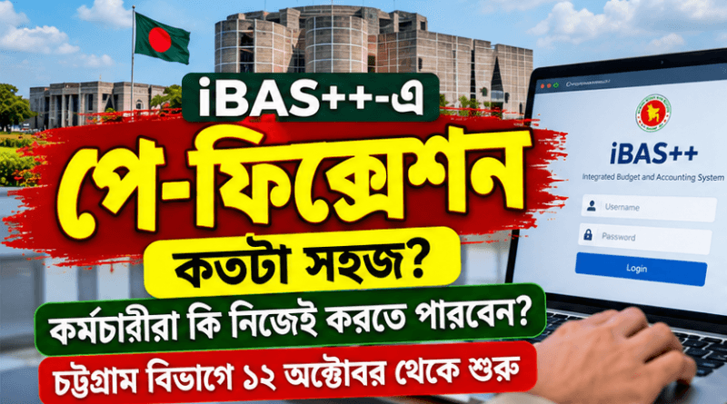 iBAS++-এ পে-ফিক্সেশন কতটা সহজ?