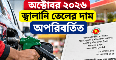 অক্টোবর ২০২৬ মাসে জ্বালানি তেলের দাম অপরিবর্তিত