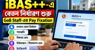 চলমান বেতন নির্ধারণ (GoB Staff)