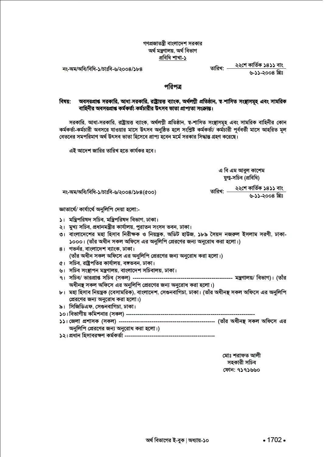 ভাতা নিয়ে প্রজ্ঞাপন