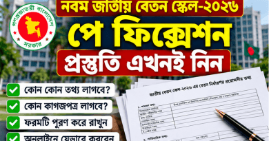 পে ফিক্সেশন