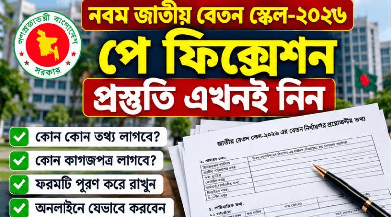 পে ফিক্সেশন