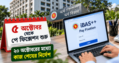 অক্টোবরের বেতনের সঙ্গে মিলতে পারে প্রায় তিন মাসের বকেয়া