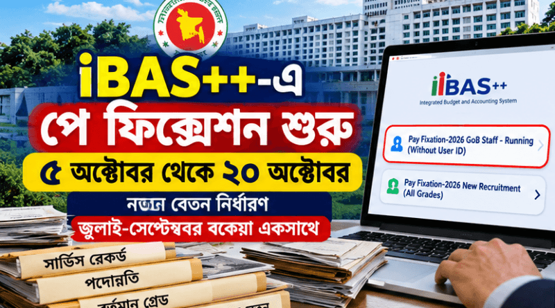 পে ফিক্সেশন কিভাবে করতে হয়?