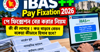 পে ফিক্সেশন বের করার নিয়ম