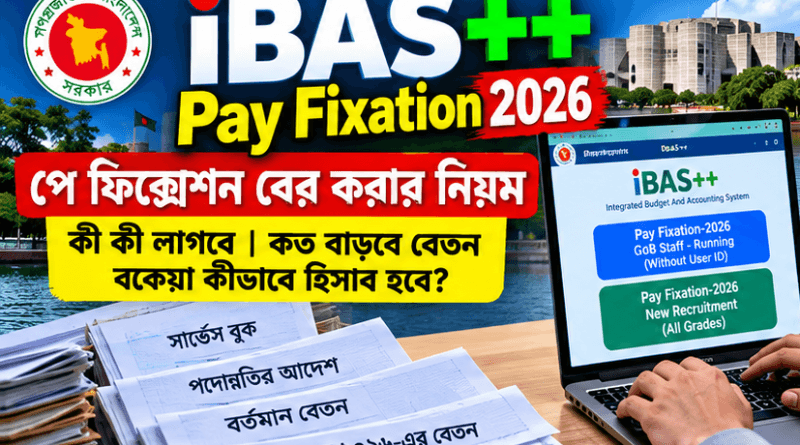 পে ফিক্সেশন বের করার নিয়ম