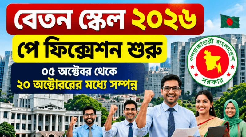 পে স্কেল ২০২৬ প্রজ্ঞাপন: পে ফিক্সেশন শুরু