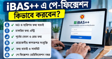 iBAS++ pay fixation login