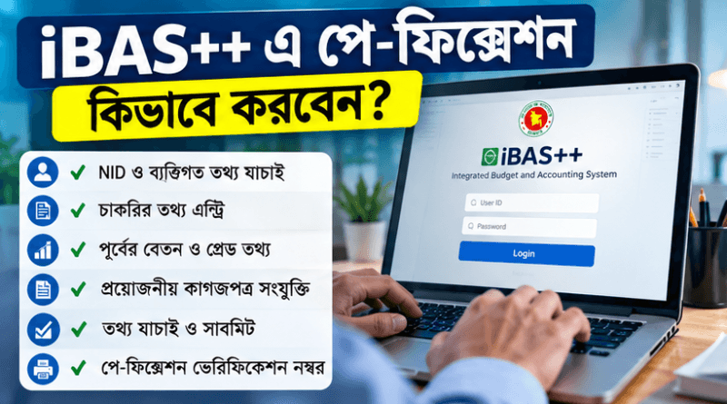 iBAS++ pay fixation login