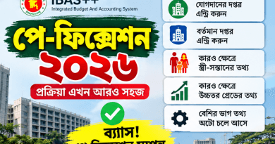 অনলাইন পে-ফিক্সেশন ২০২৬