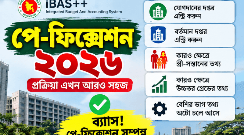 অনলাইন পে-ফিক্সেশন ২০২৬