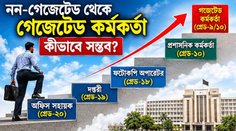 নন-গেজেটেড কর্মচারী কি গেজেটেড কর্মকর্তা হতে পারবেন?