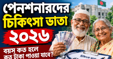 বয়স কত হলে কত টাকা পাওয়া যাবে?