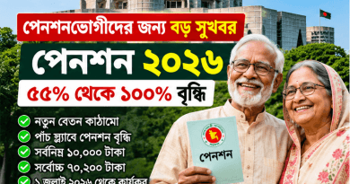 পেনশনারদের পেনশন হার ২০২৬