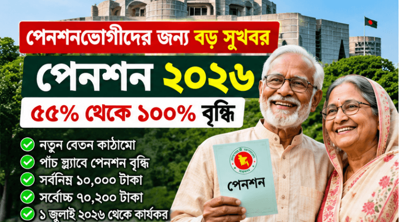 পেনশনারদের পেনশন হার ২০২৬