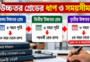 ৩য় উচ্চতর গ্রেড পেতে যেভাবে আবেদন করবেন